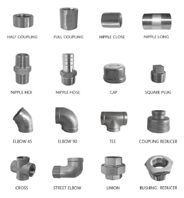 NPT fittings